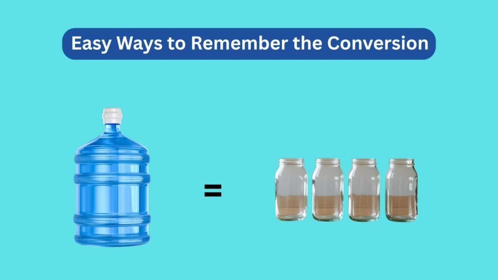 Easy Ways to Remember the Conversion